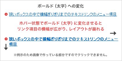 ボールド(太字)への変化イメージ