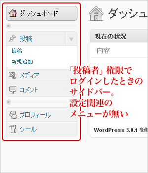 「投稿者」権限のサイドバー